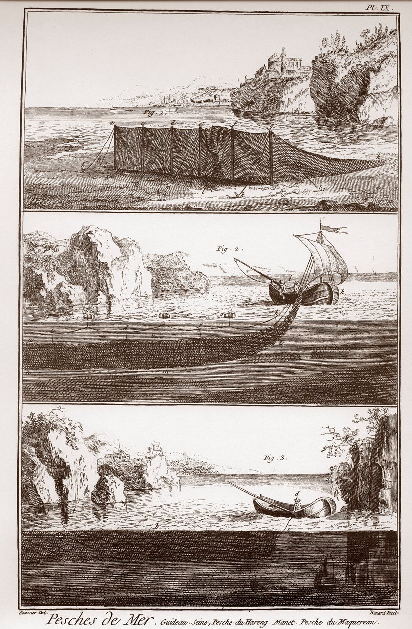 Fischerei und HERSTELLUNG & VERWENDUNG VON FISCHNETZEN - „Die Große Enzyklopädie, ou Dictionnaire Raisonne des Sciences, des Arts et des Metiers“ (Enzyklopädie oder Wörterbuch der Wissenschaften, Künste und Berufe) von Denis Diderot (1713-1784) und Jean d