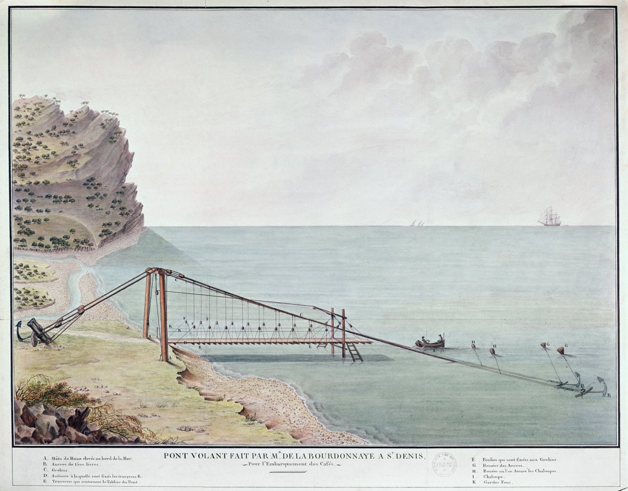 Schwimmende Brücke zum Laden von Kaffee, Saint-Denis, La Réunion, ca. 1730-40 von French School