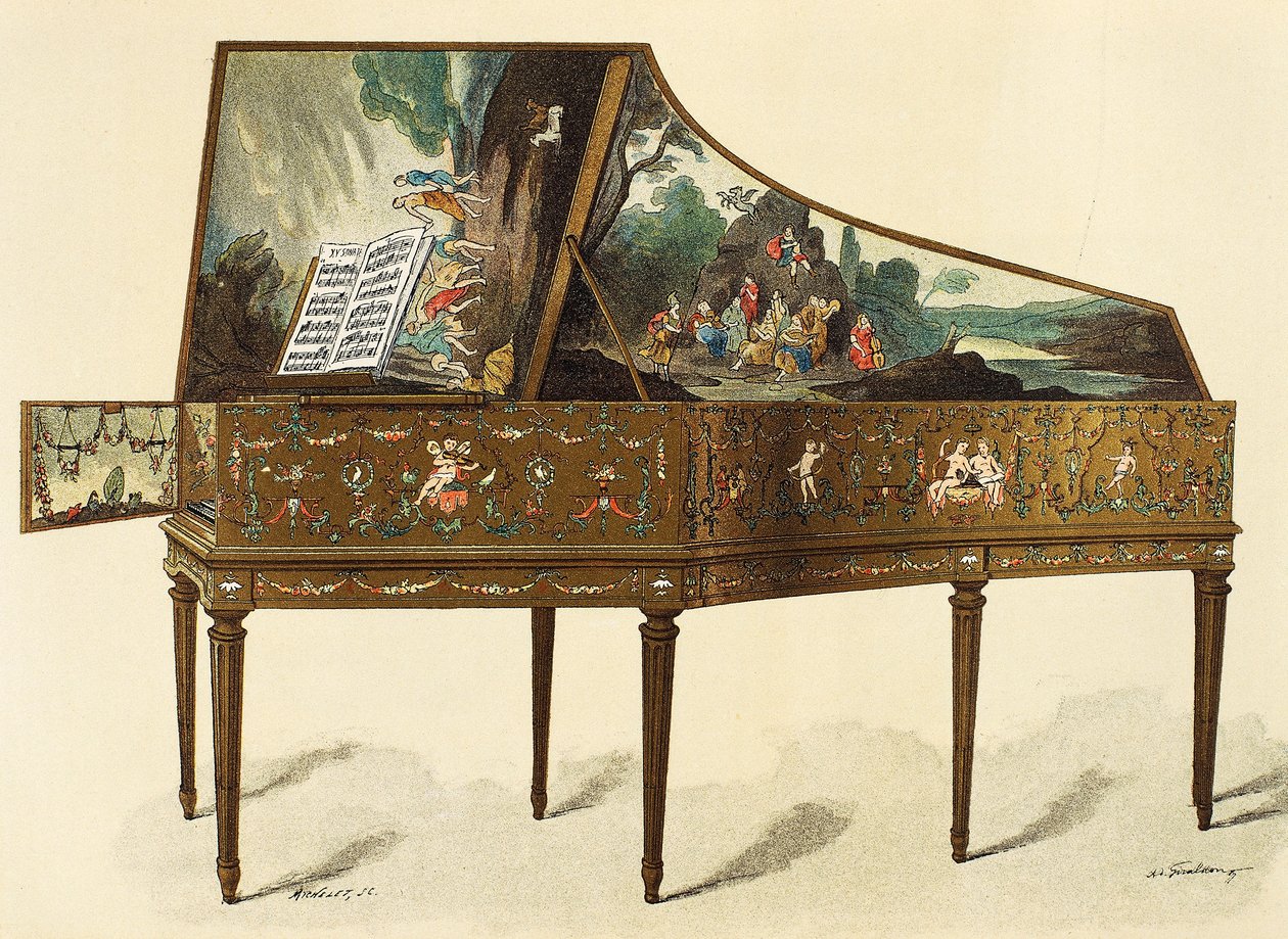 Cembalo mit Grotesken verziert, Illustration aus Wörterbuch der Möbel und Dekoration von Henry Havard, Band I von French School