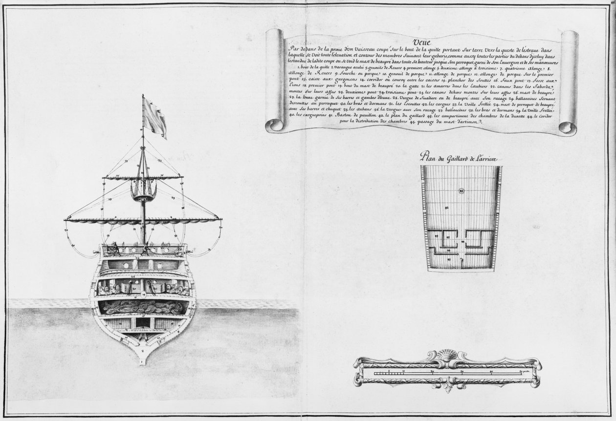 Innerer Bug eines Schiffes, Illustration aus dem Atlas de Colbert, Tafel 46 von French School