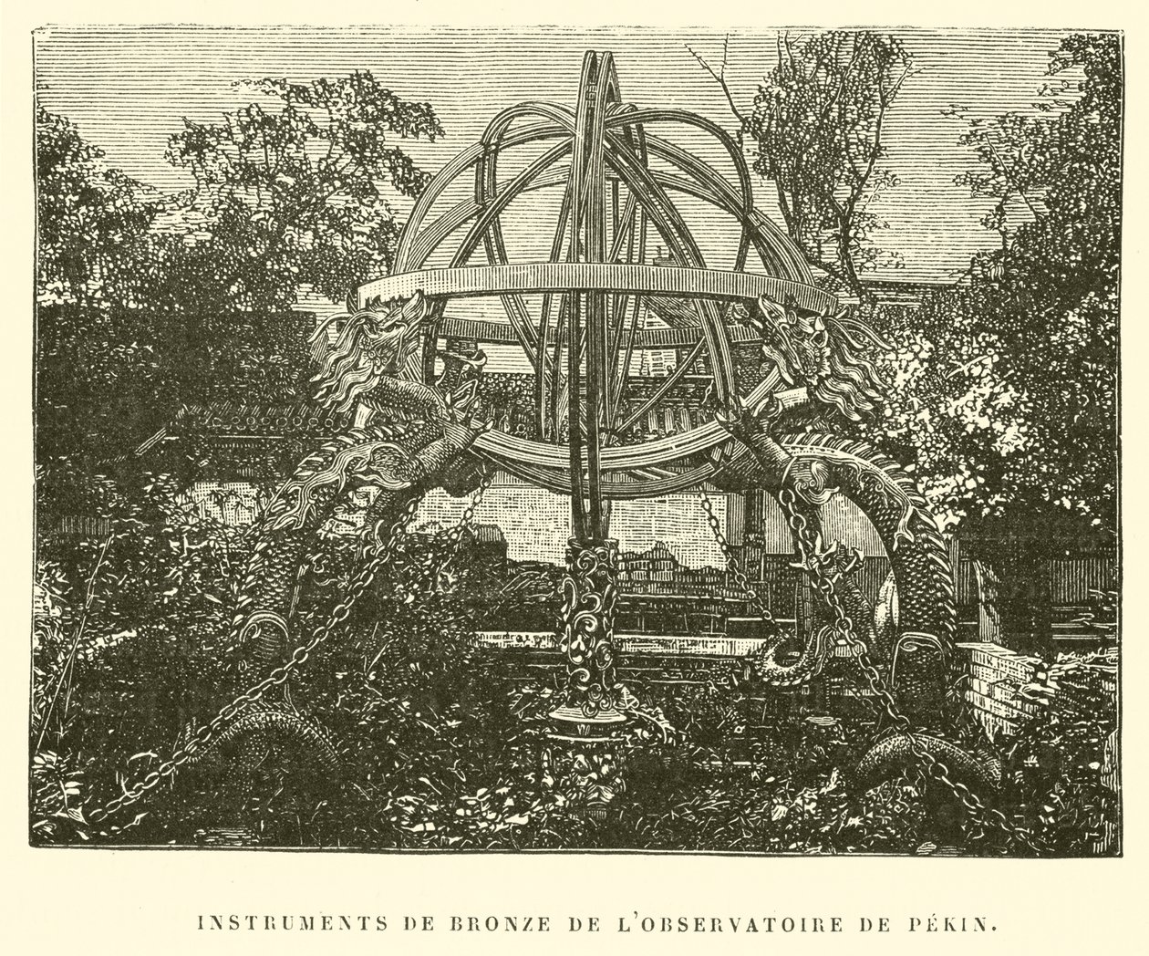 Bronzeinstrumente der Sternwarte von Peking von French School