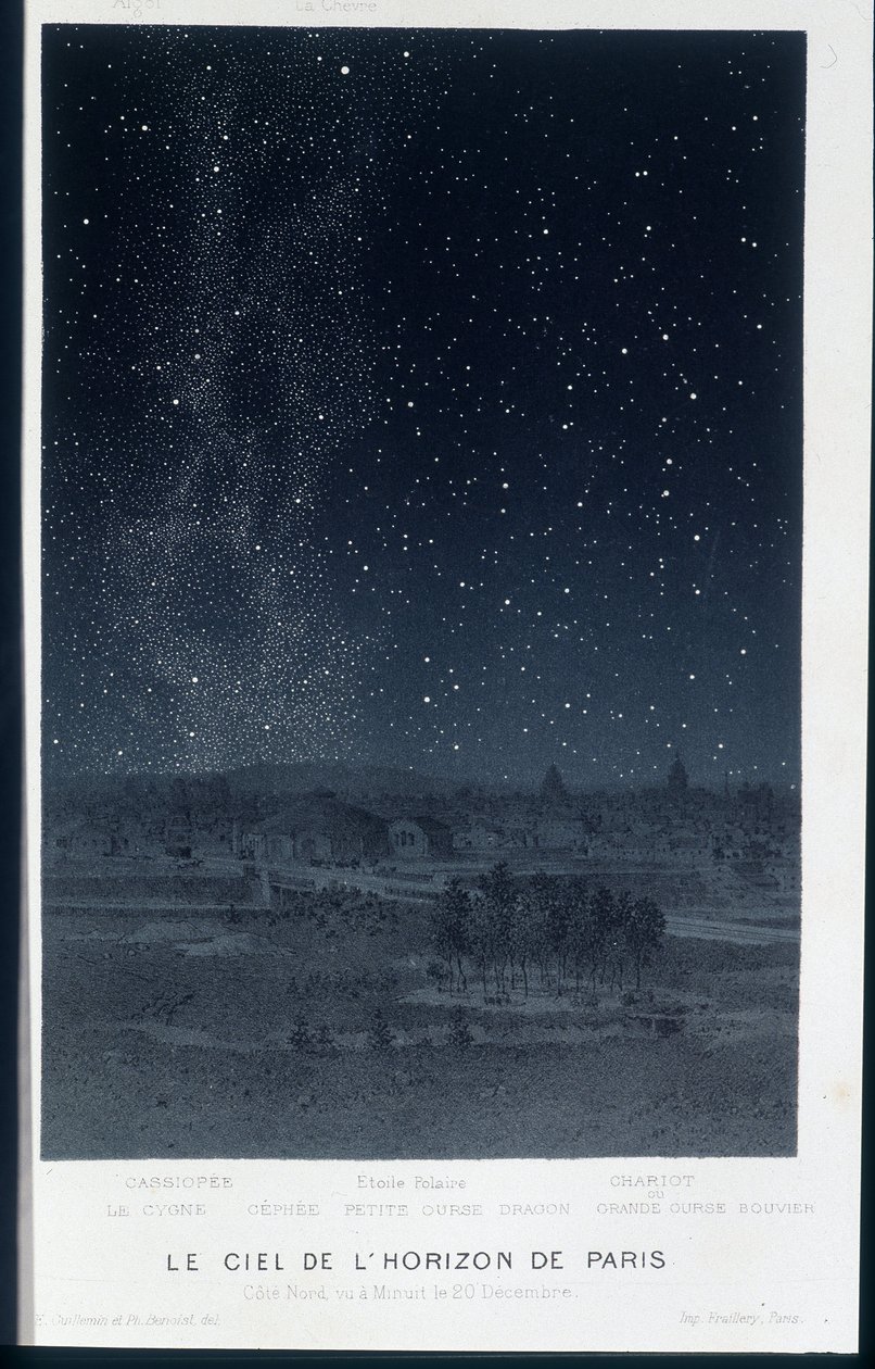 Der Himmel am Horizont von Paris, Nordseite, am 20. Dezember - in „Le Ciel“ von Amedee Guillemin, Paris von French School