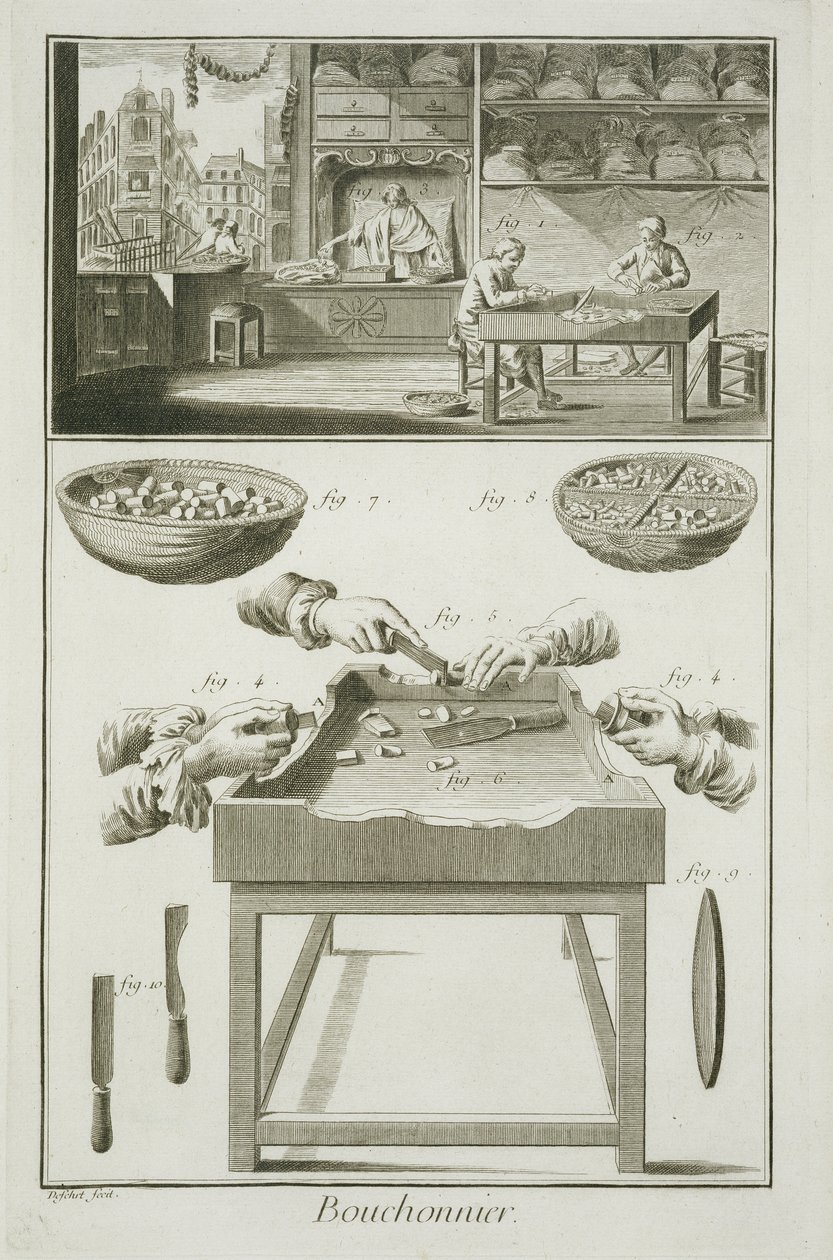 Herstellung von Flaschenkorken, aus der Encyclopedie des Sciences et Metiers von Denis Diderot (1713-84) veröffentlicht ca. 1770 von French School
