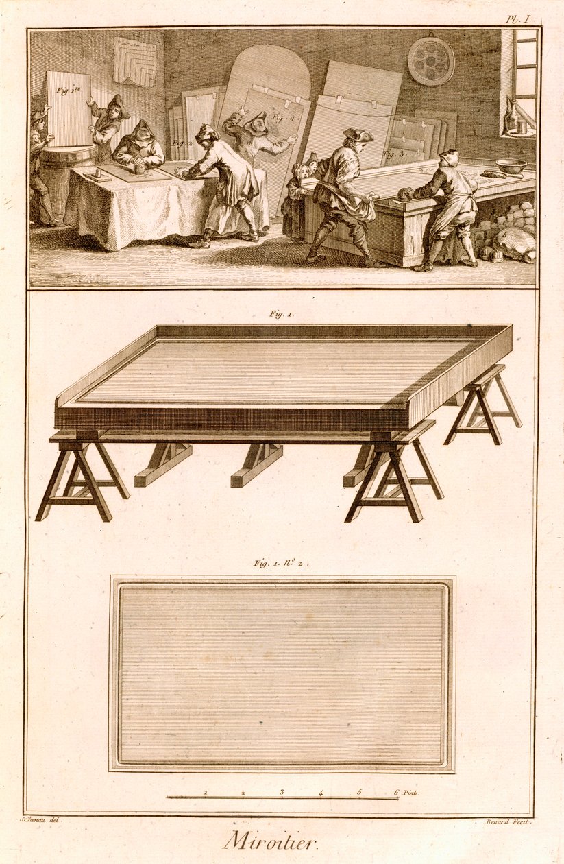 Spiegelherstellung aus Diderots Enzyklopädie, 1751-72 von French School