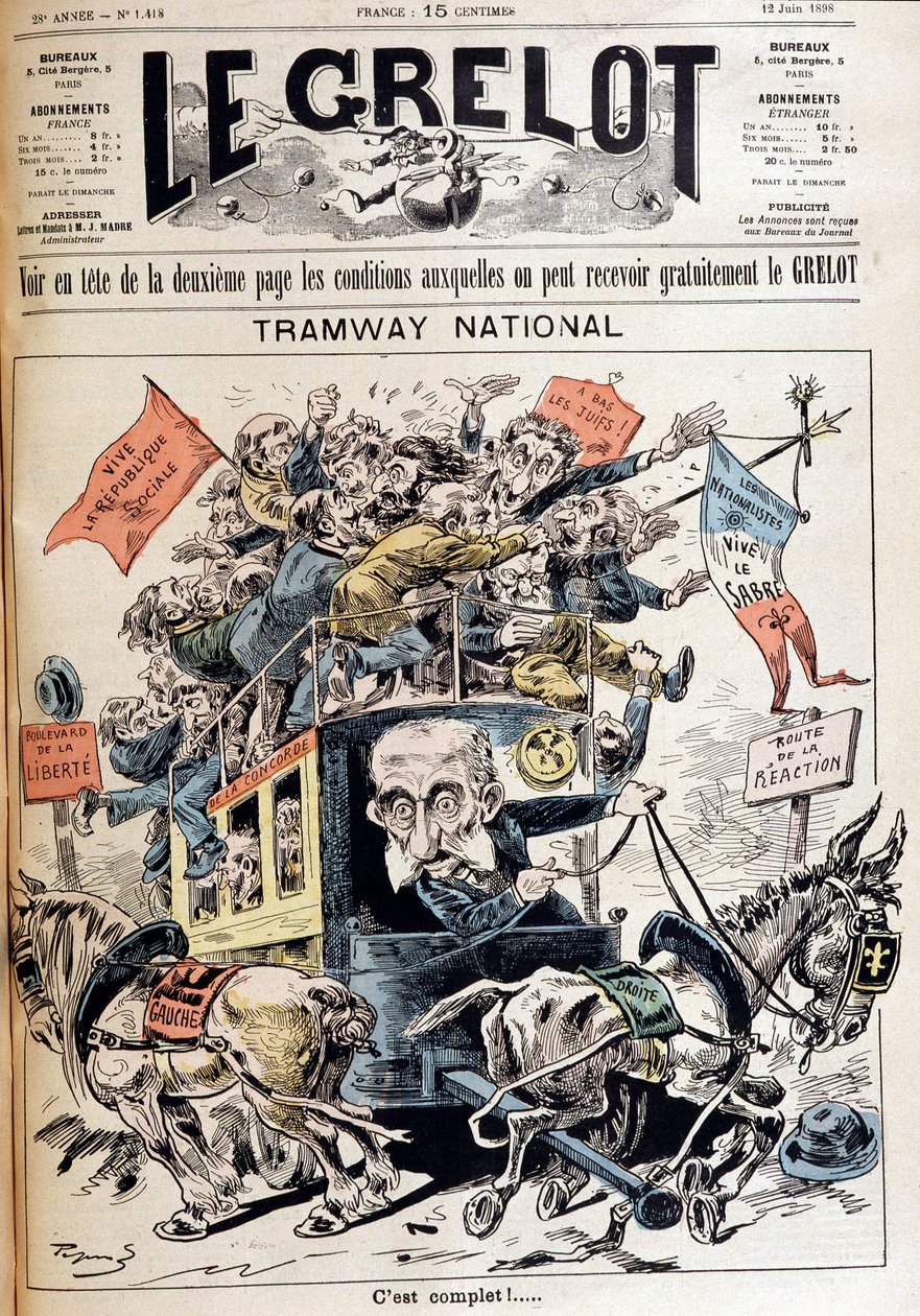 Nationaler Tram: Frankreich zwischen den Ideen von links und rechts, Karikatur über die Meline-Regierung - in „Le Grelot“ vom 12.06.1898 von French School