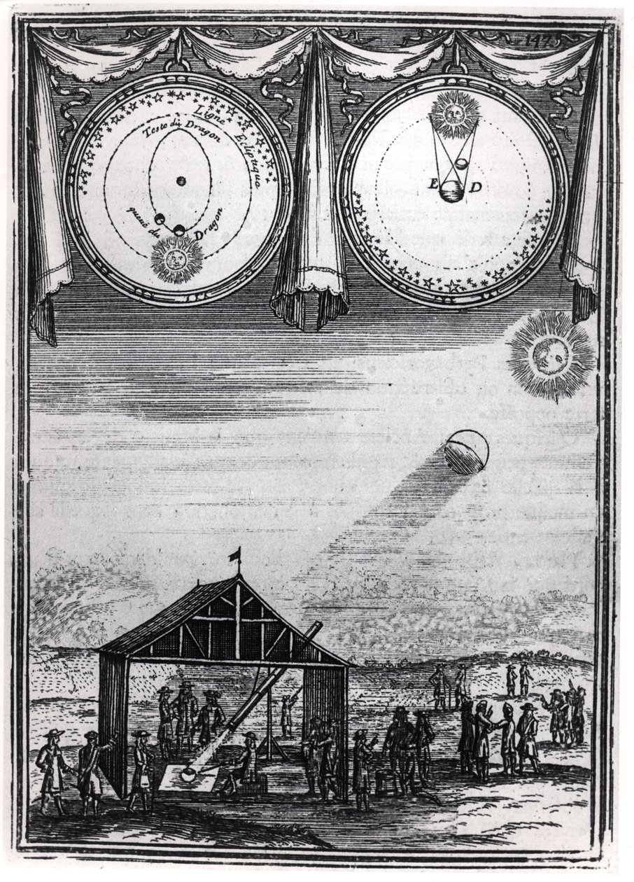 Beobachtung einer Sonnenfinsternis von French School