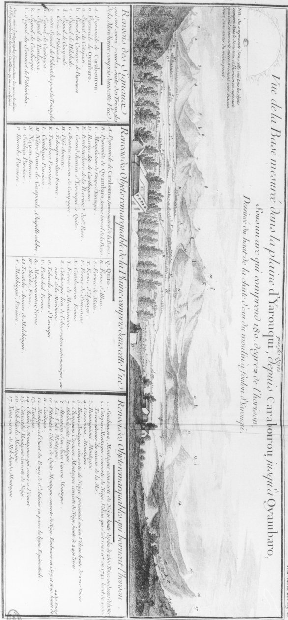 Panoramablick auf die Yarouqui-Ebene, aus Voyage a l