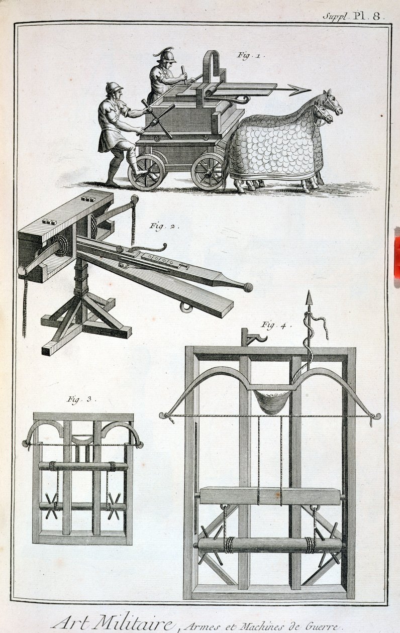 Römische ballistische Maschinen, aus der Encyclopedie des Sciences et Metiers von Denis Diderot (1713-84), veröffentlicht um 1770 von French School