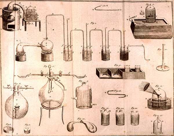 Wissenschaftliche Ausrüstung, aus Die Elemente der Chemie von Antoine Laurent de Lavoisier, graviert von D.Lizars, 1796 von French School