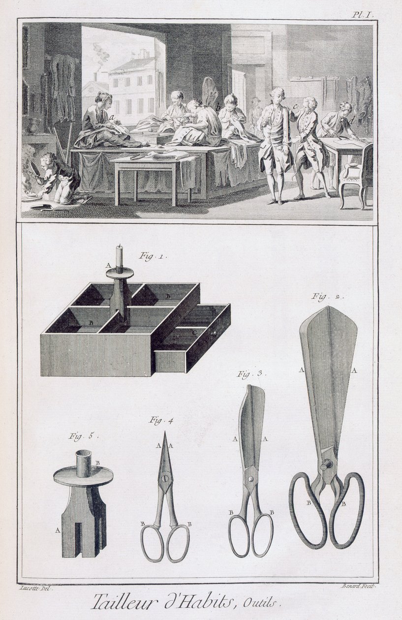 Schneider, aus der Encyclopedie des Sciences et Metiers von Denis Diderot (1713-84) veröffentlicht ca. 1770 von French School