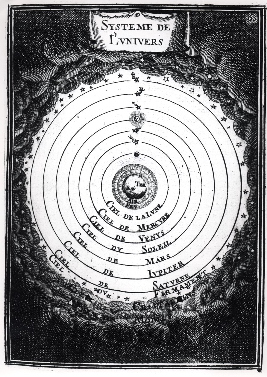 Das ptolemäische System, aus Description de l