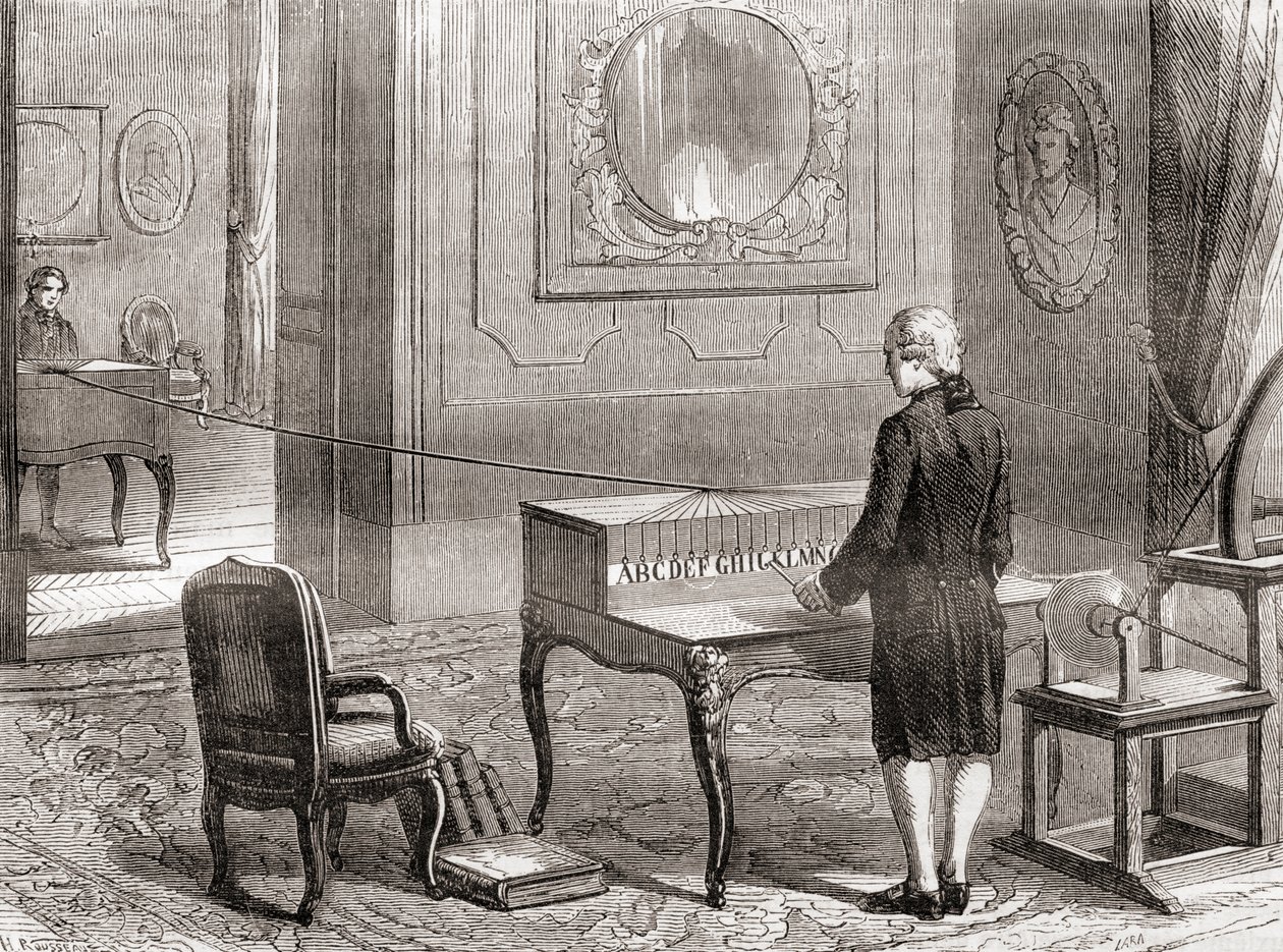 Die erste Demonstration des elektrischen Telegrafen im Jahr 1774, erfunden von Georges-Louis Le Sage, aus Les Merveilles de la Science, veröffentlicht um 1870 (Gravur) von French School