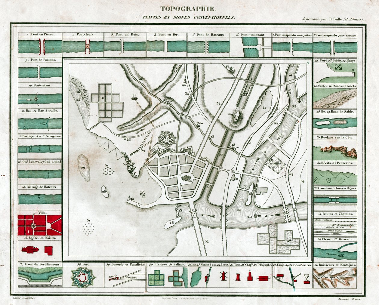 Topographische Karte von French School
