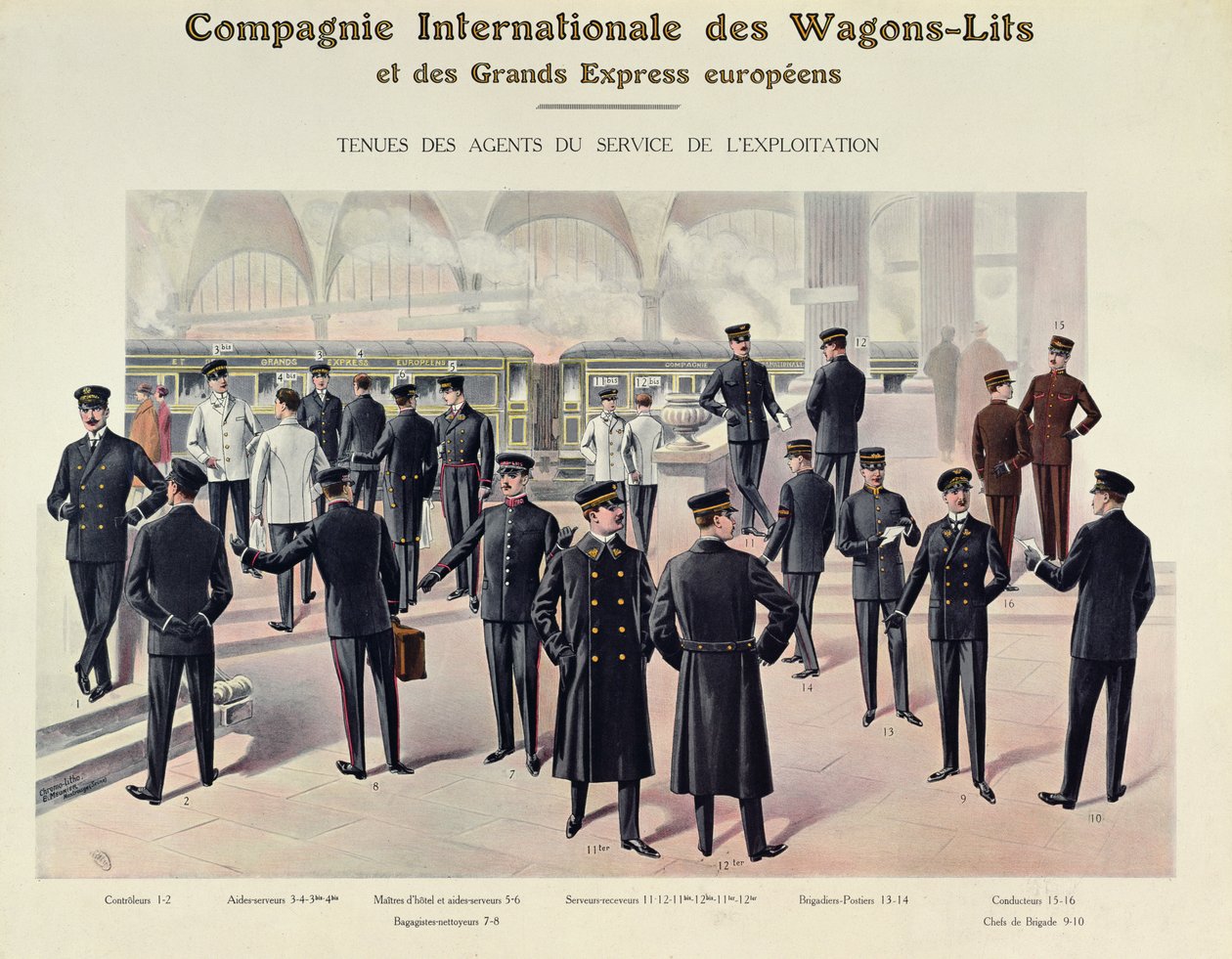 Uniformen für Mitarbeiter der Compagnie des Wagons-Lits, ca. 1910 von French School