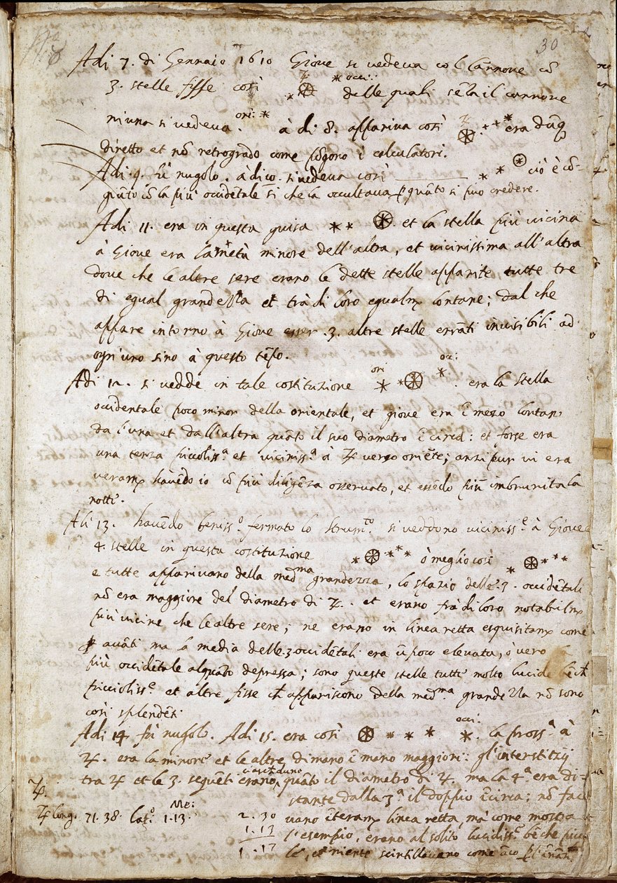 Seite aus „Sidereus Nuncius“, in der Galilei die vier Sterne als Medicea Sidera oder Pianeti Medicei benennt von Galileo Galilei