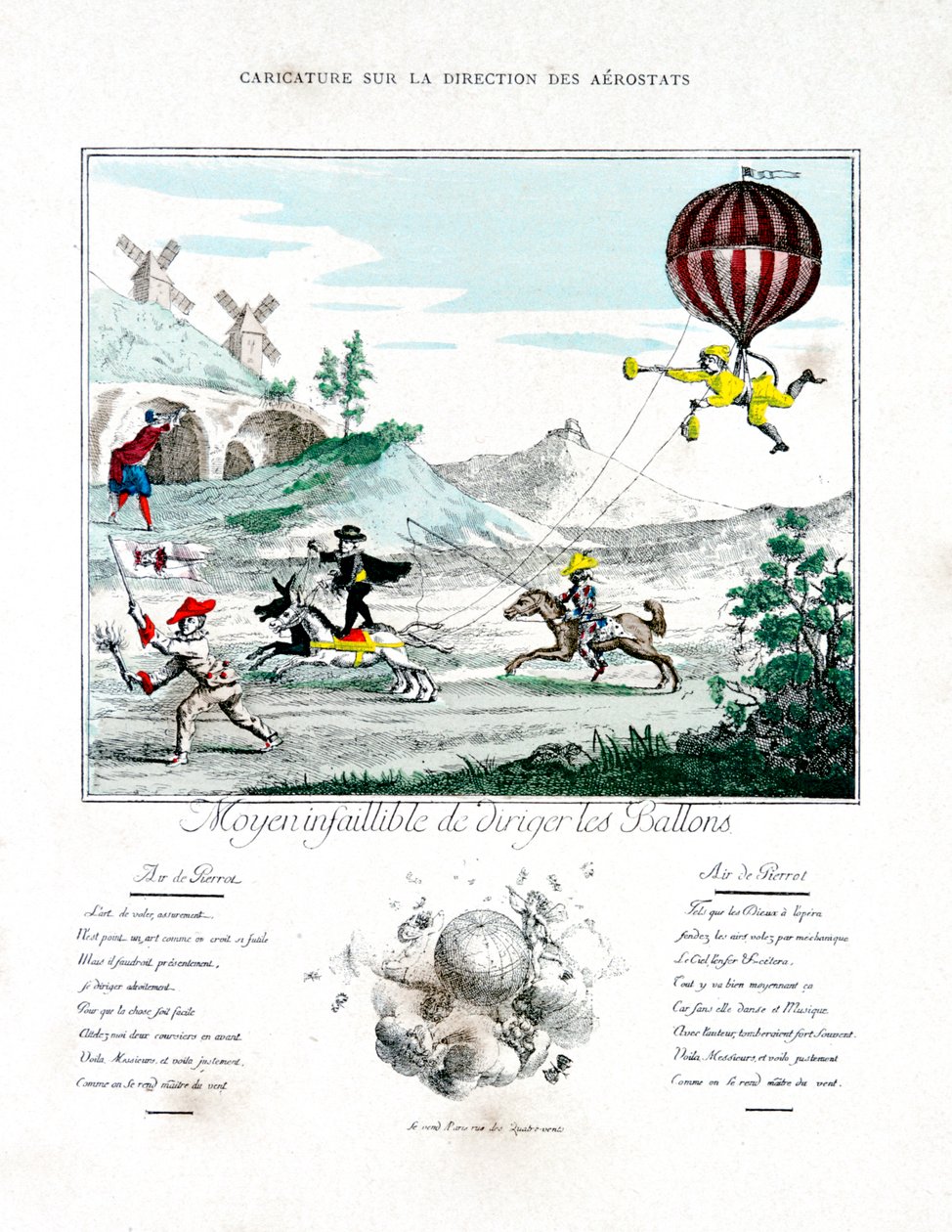 Karikatur zur Richtung des Aerostaten, 1887 von Gaston Tissandier
