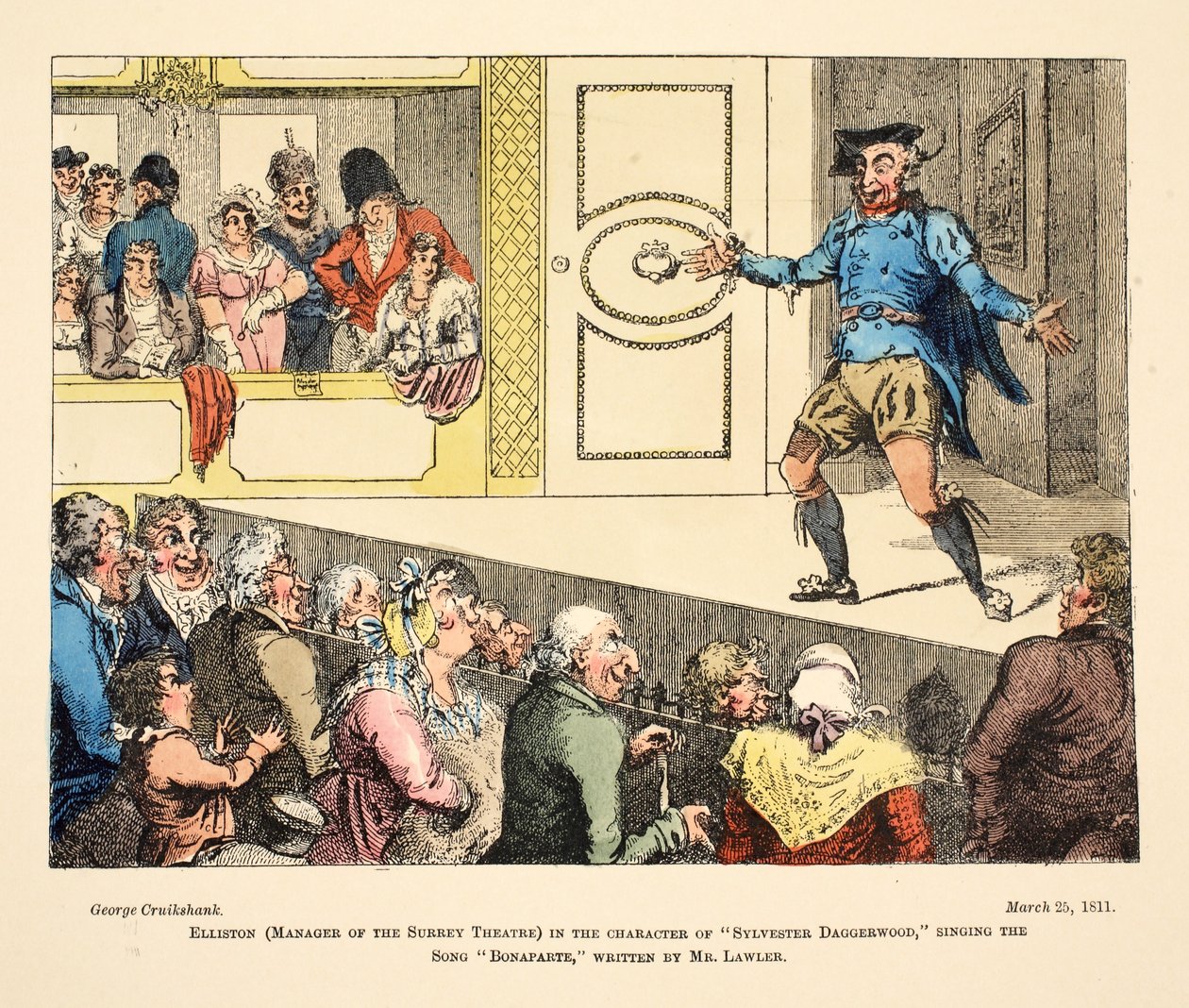 Elliston (Manager des Surrey Theatre) in der Rolle von 