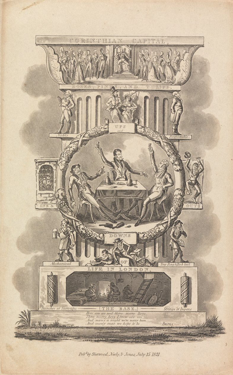 Höhen und Tiefen des Lebens in London von George Cruikshank