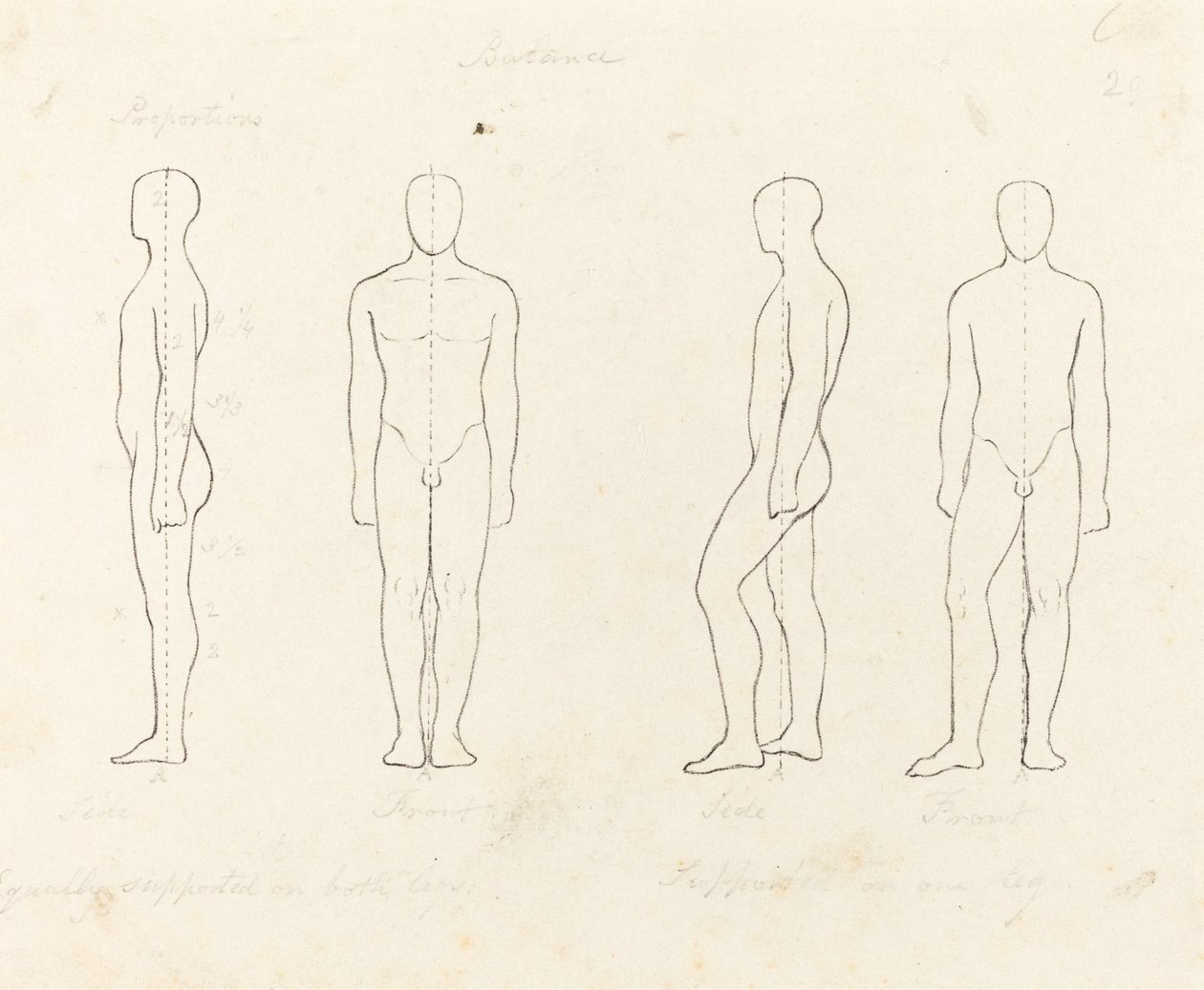 Bewegungsumfang, Vorder- und Seitenansicht, auf einem Bein balanciert von George Scharf after John Flaxman