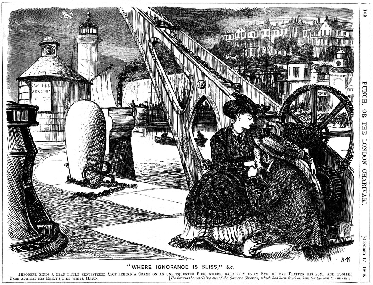 Eindringen in die Privatsphäre durch eine Strandkamera obscura (links). George du Maurier Karikatur aus Punch von George du Maurier