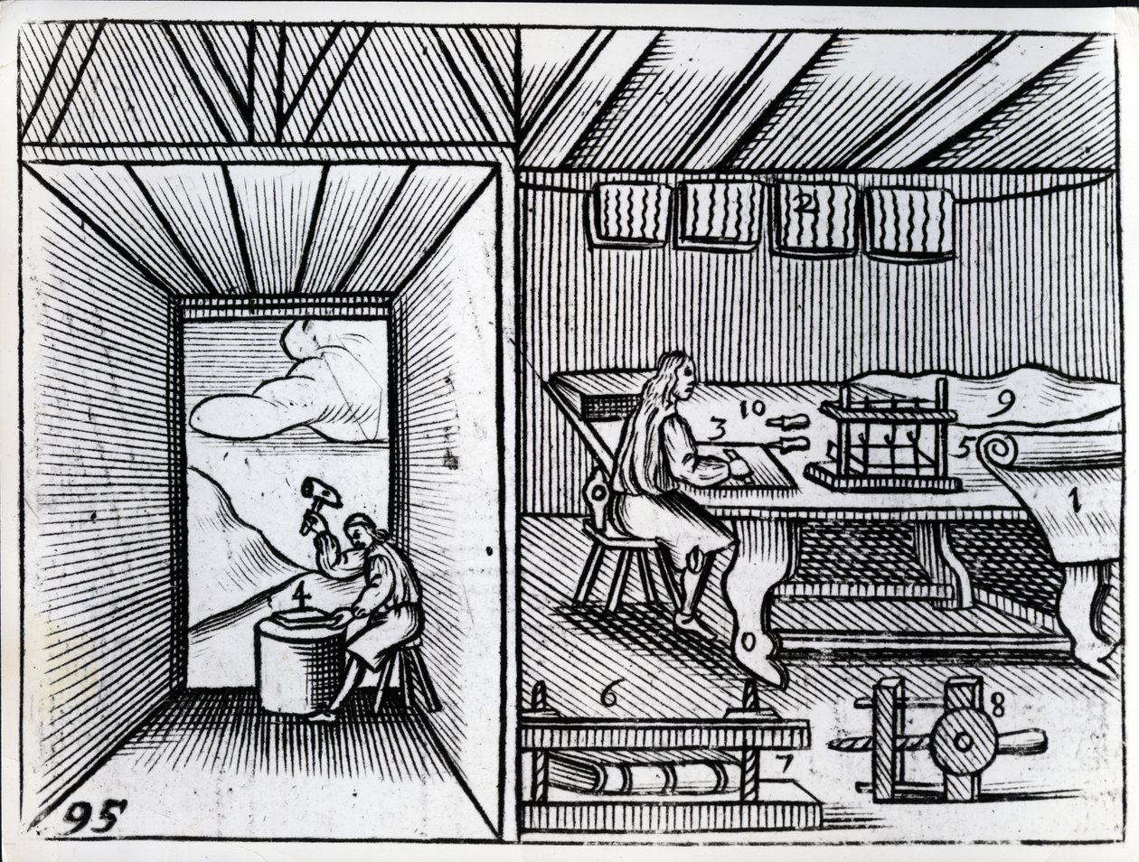 Buchbinderei, Illustration aus 