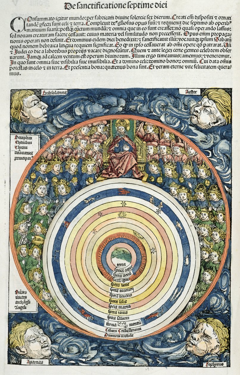 Diagramm des Sonnensystems nach Ptolemäus (fl. 127-145 n. Chr.) aus der Nürnberger Chronik von Hartmann Schedel (1440-1514) 1493 von German School