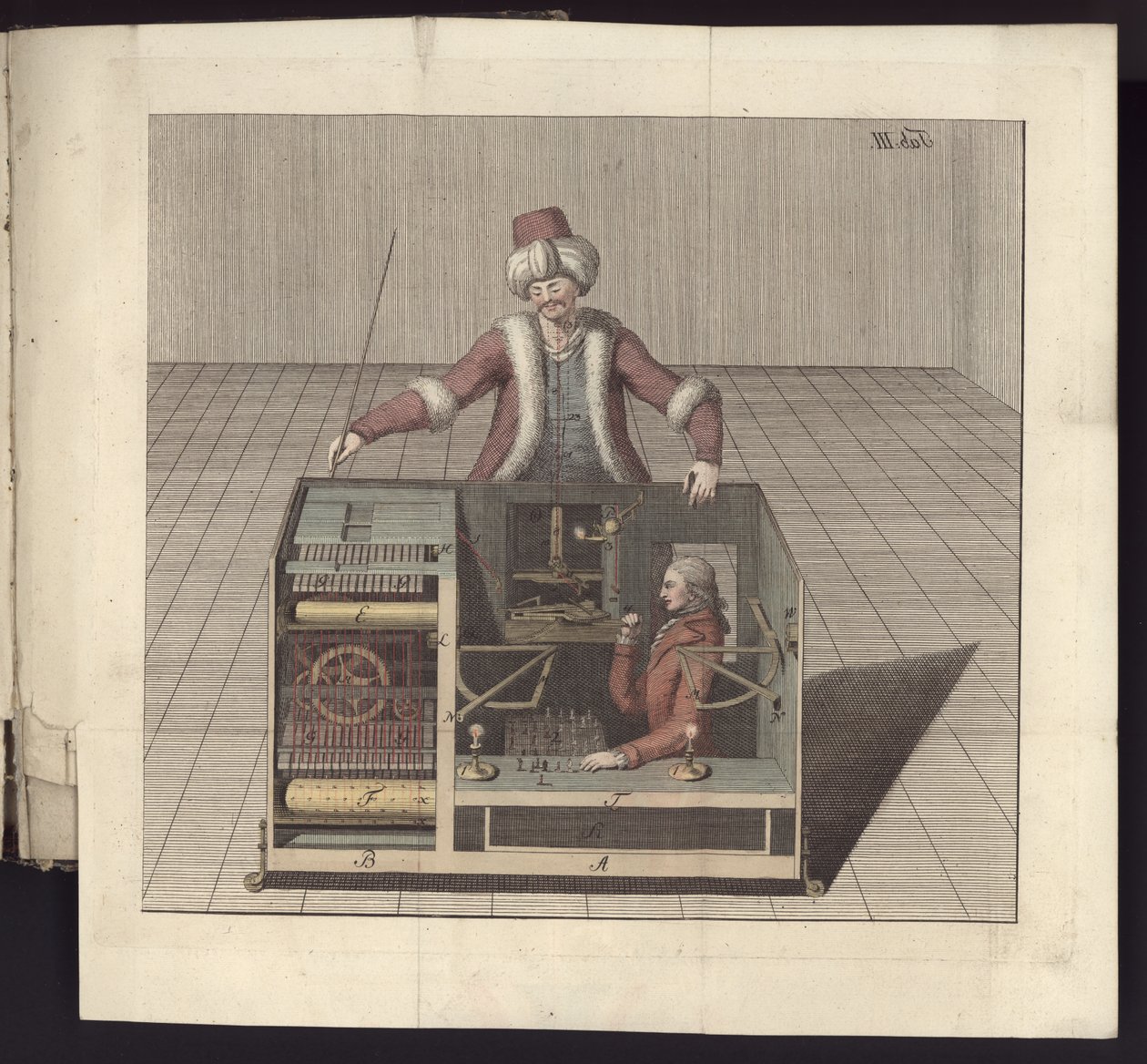 Tafel III aus Uber den Schachspieler des Herrn von Kempelen und dessen Nachbildung, Leipzig und Dresden: Joh. Gottl. Breitkopf, 1789 von German School