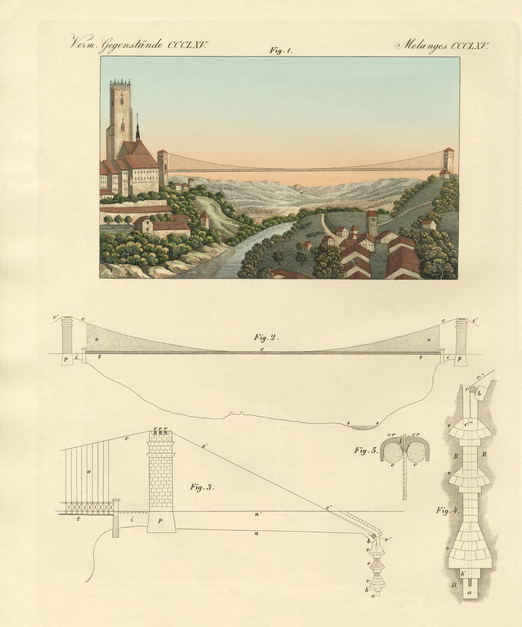 Hängebrücke von Freiburg in der Schweiz von German School