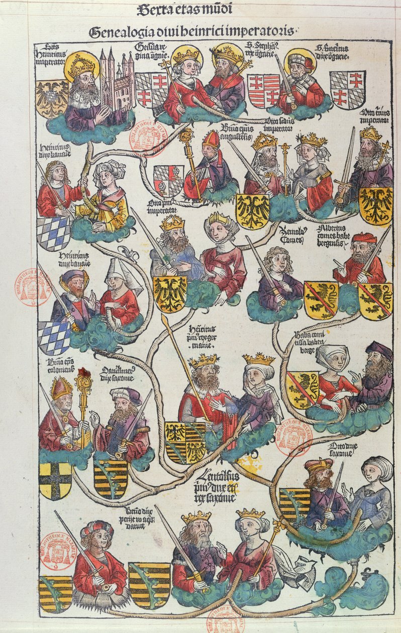 Die Genealogie von Heinrich der Vogler (876-936) aus Liber Chronicarum von Hartmann Schedel (1440-1514) 1493 von German School