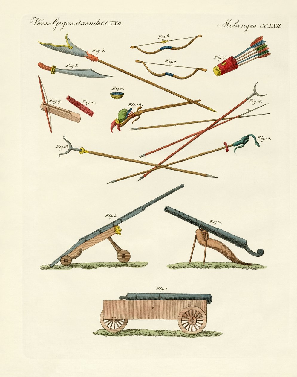 Handel, Kunst und Handwerk in China von German School