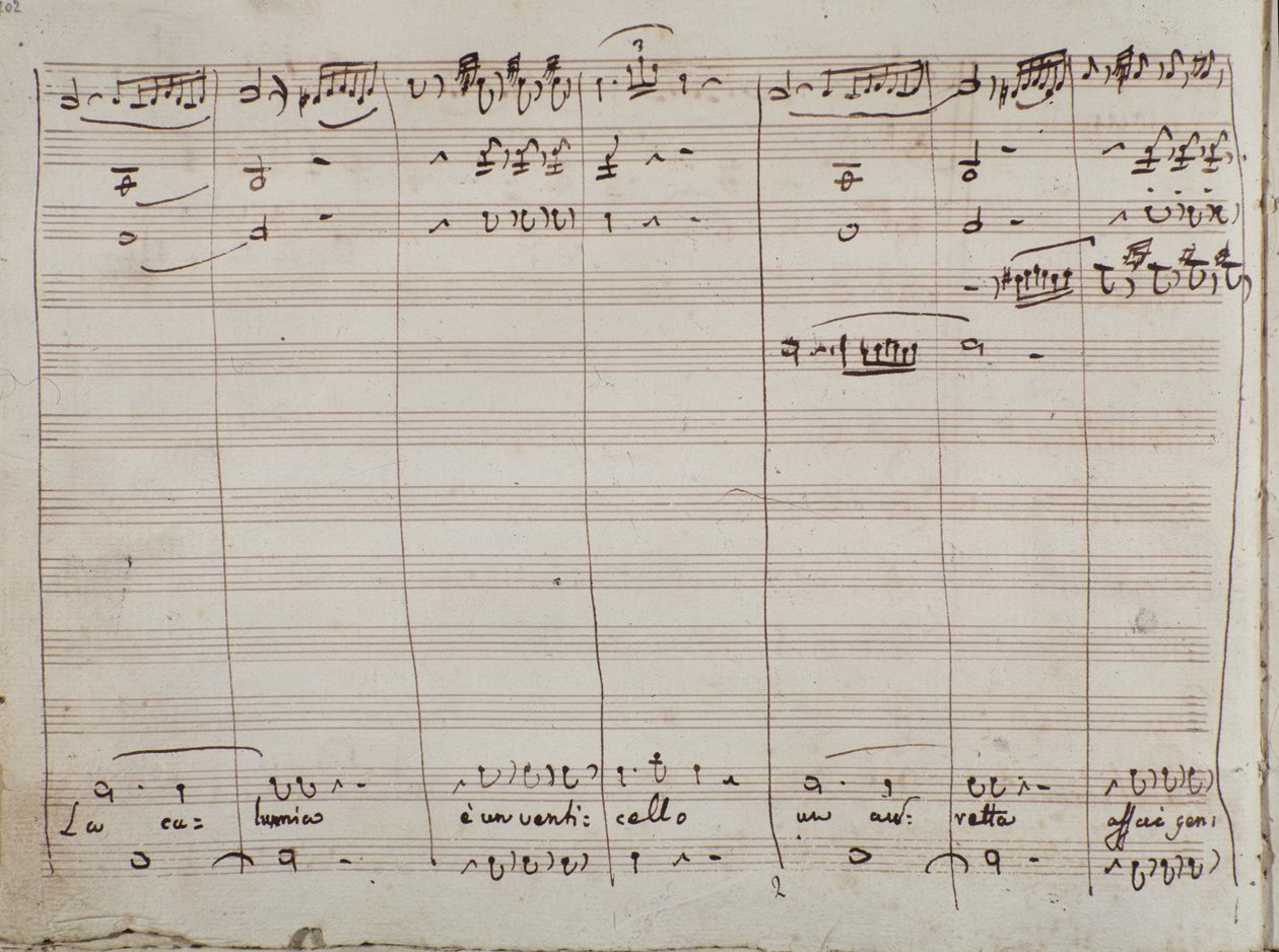 Musikalische Partitur für die Arie La calunnia è un venticello, in Der Barbier von Sevilla von Gioachino Rossini