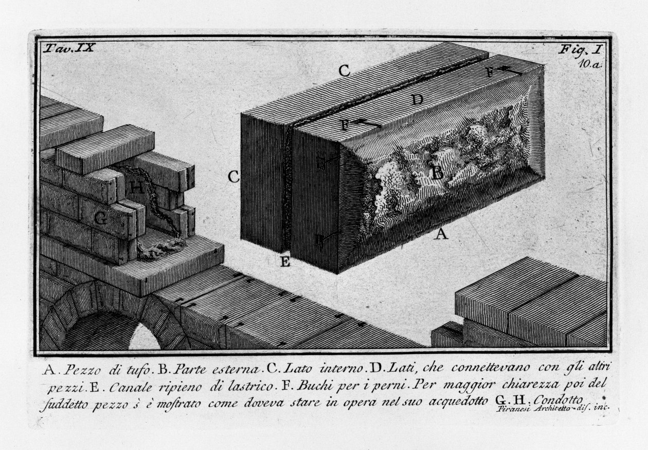 Aurelianische Mauern von Giovanni-Battista Piranesi