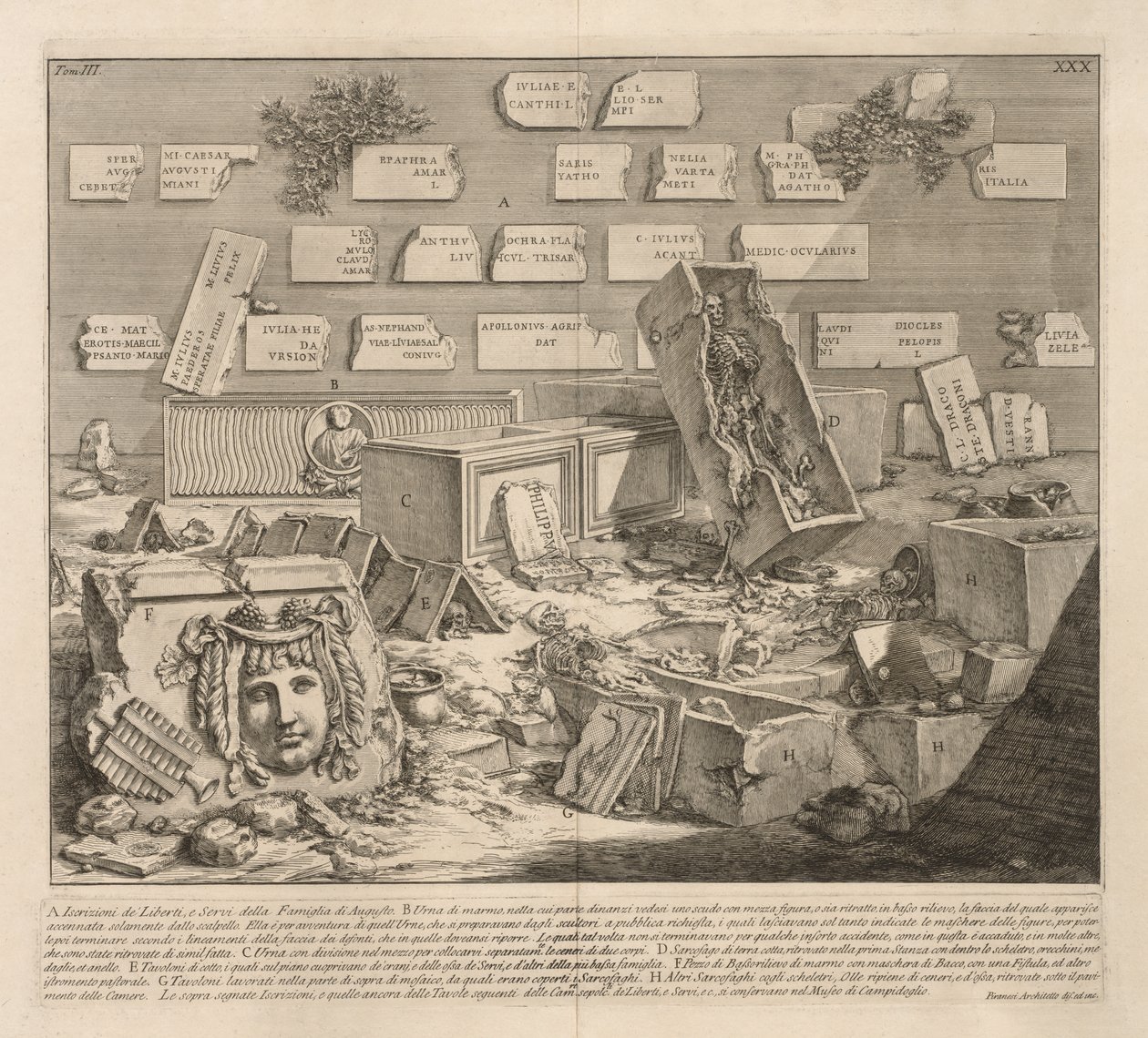 Inschriften von Freigelassenen und Sklaven von Giovanni-Battista Piranesi