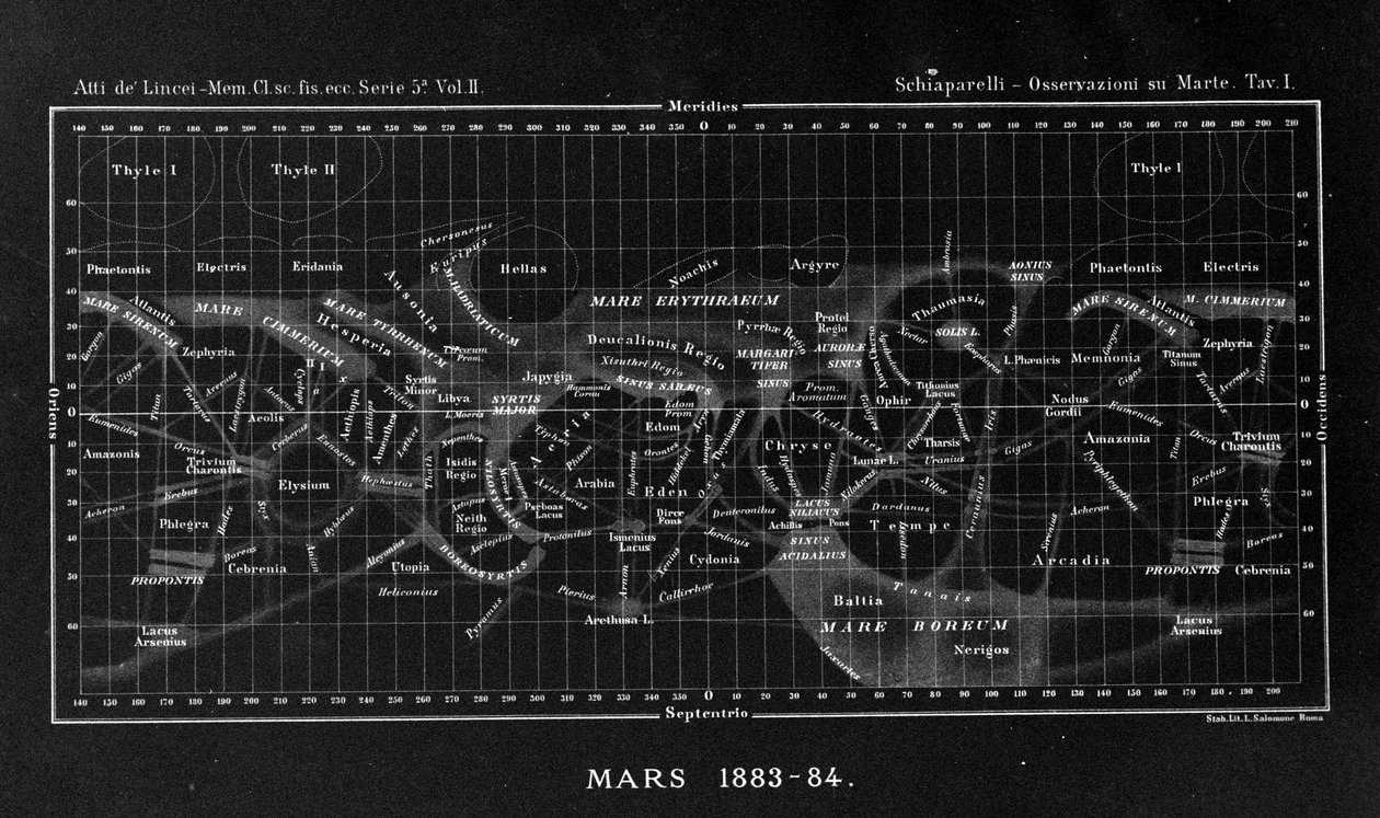 Karte des Planeten Mars von Giovanni Virginio Schiaparelli (1835-1910) Astrophysiker. Er beobachtete geradlinige Konfigurationen auf dem Planeten Mars, die er die Marskanäle (canali) nannte. 1883-1884 von Giovanni Schiaparelli