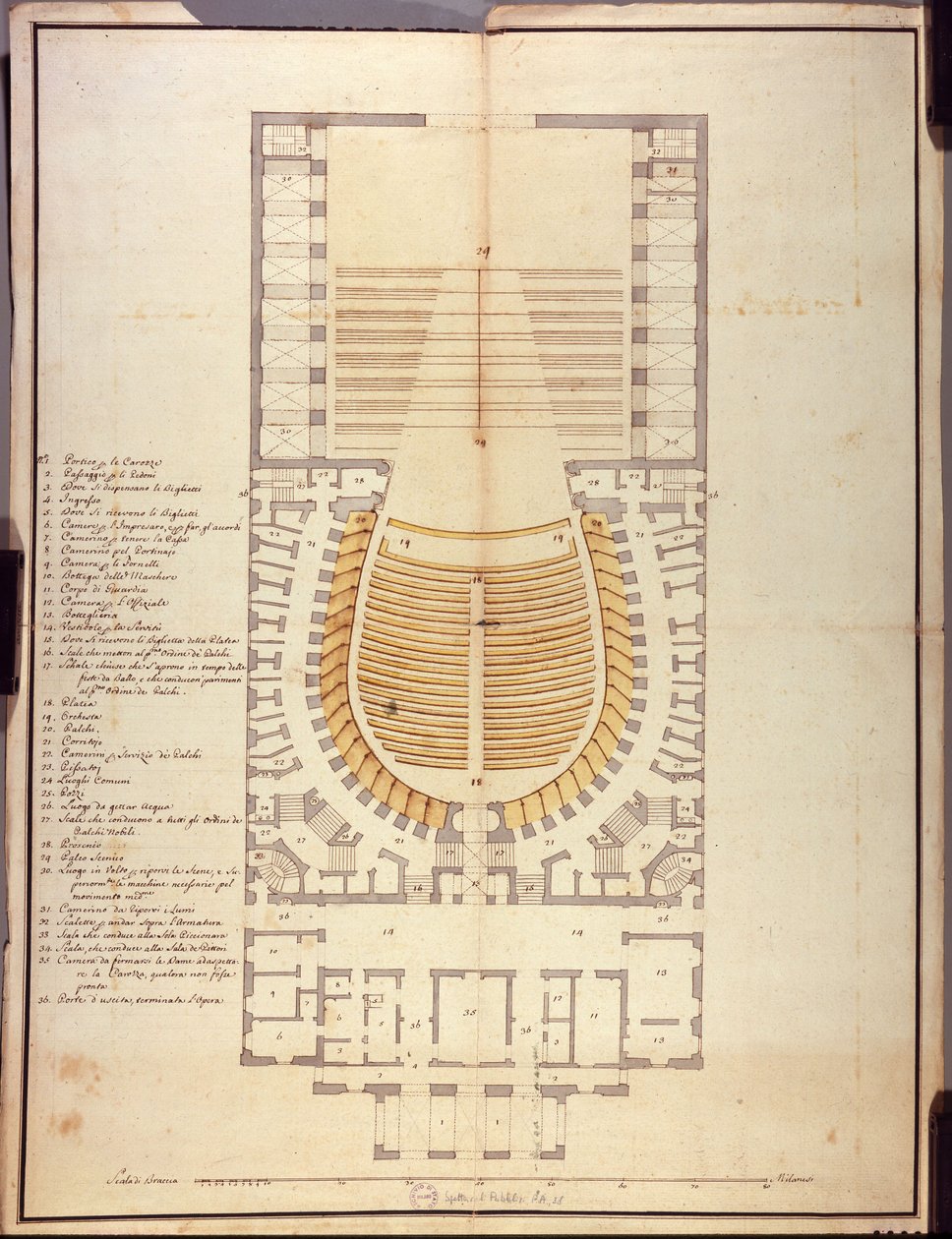 Originalzeichnung der Innenarchitektur des Teatro alla Scala von Giuseppe Piermarini