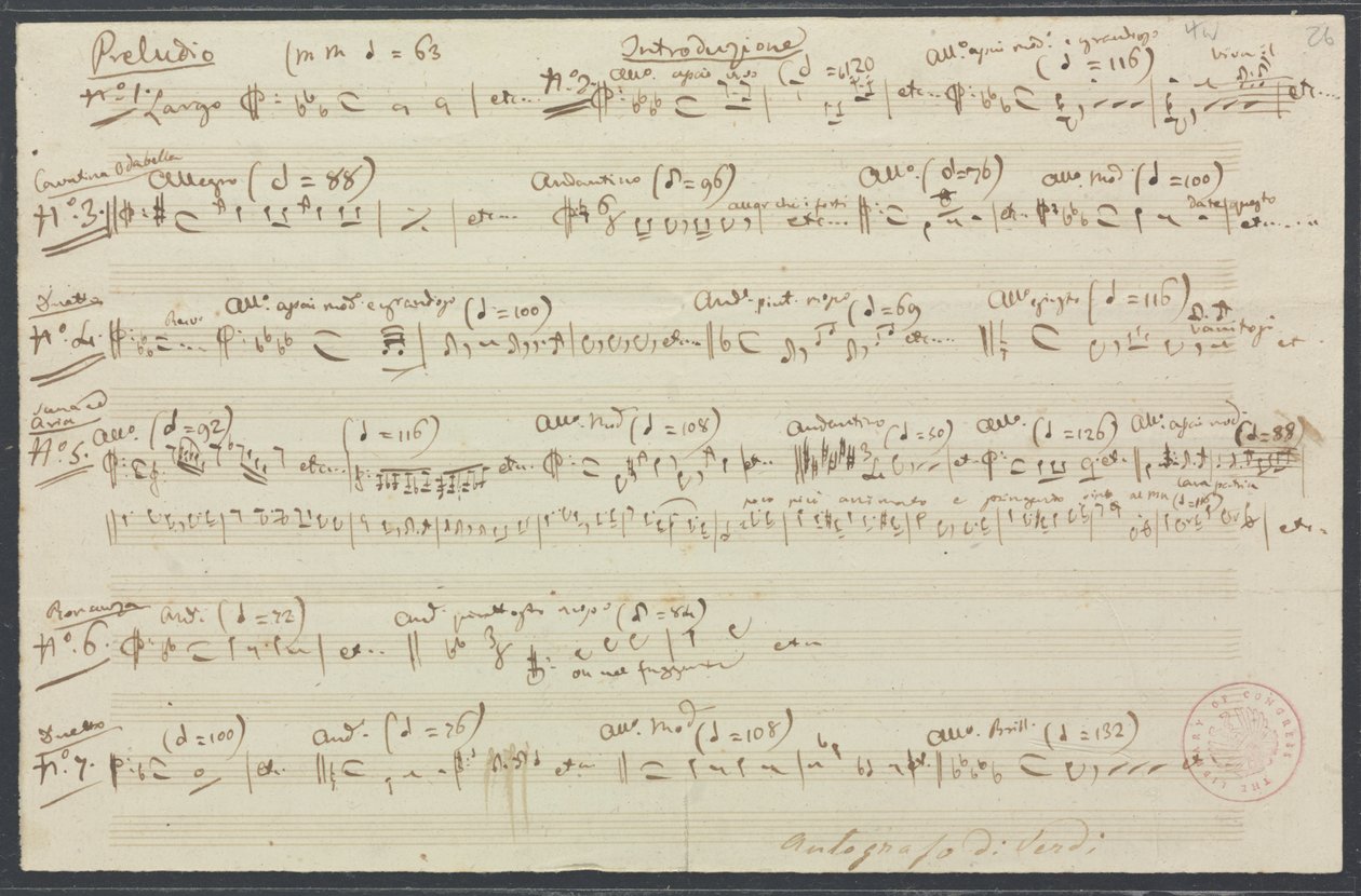 Thematisches Verzeichnis zu Attila von Giuseppe Verdi von Giuseppe Verdi