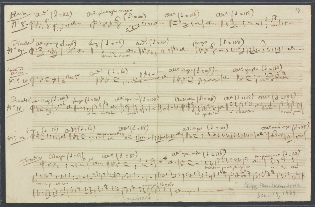 Thematisches Verzeichnis zu Attila von Giuseppe Verdi von Giuseppe Verdi