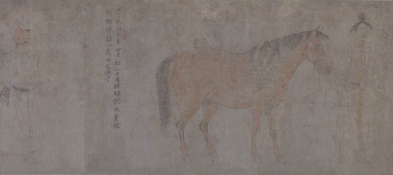 (Detail) von fünf Tributpferden von Gonglin Li