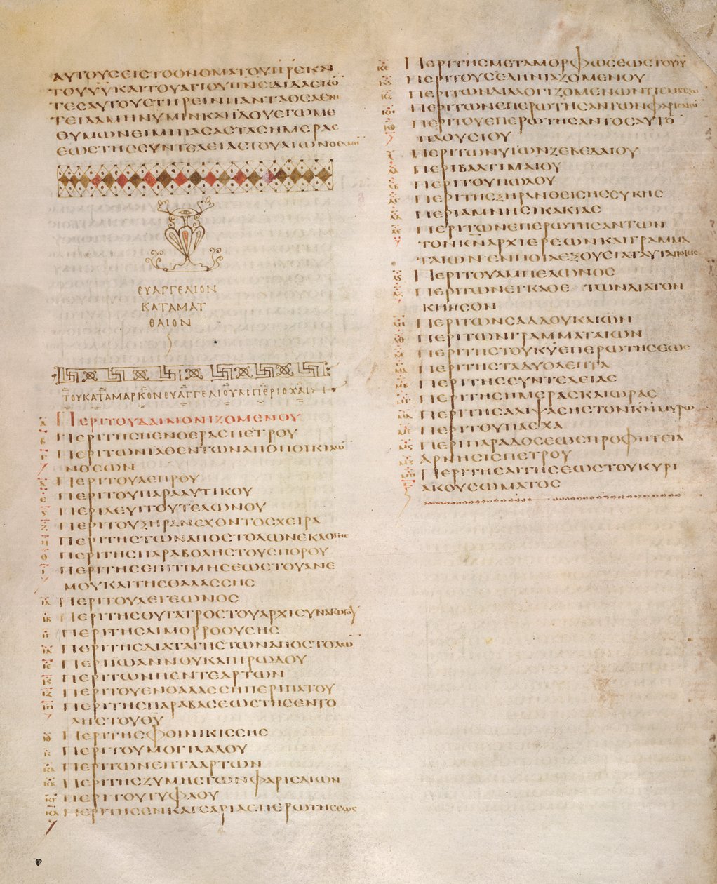 Tabelle der Kephalaia, Markus-Evangelium, aus dem 
