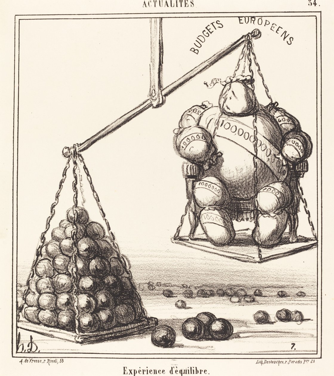 Gleichgewichtsexperiment von Honoré Daumier