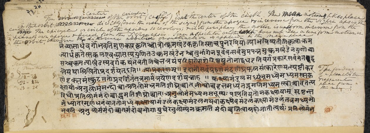 Text aus dem Brāhmasphuṭasiddhānta, ca. 628 von Indian School
