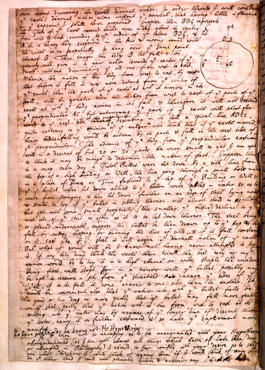 Brief von Isaac Newton, 28. November 1679 von Isaac Newton
