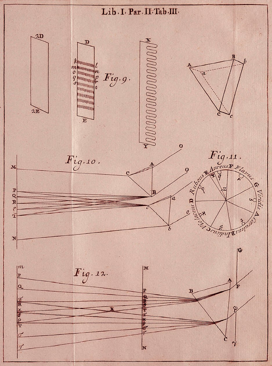 Seite aus "Optik-Traktat" von Isaac Newton, 1704 von Isaac Newton