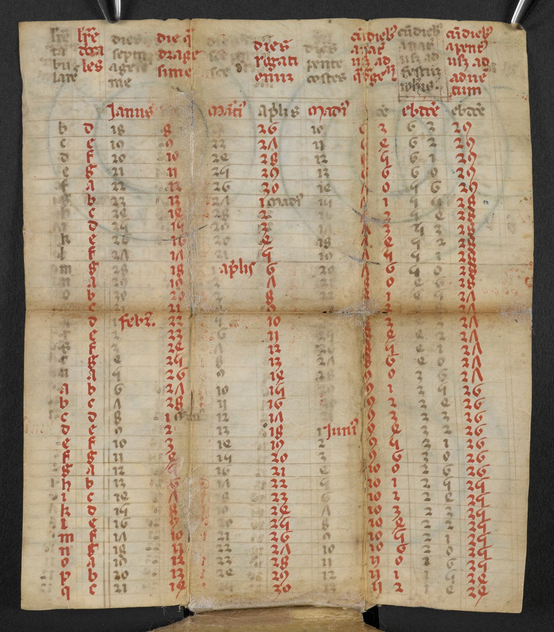 Ein italienischer Klappkalender für Januar bis November, ca. 1381 von Italian School