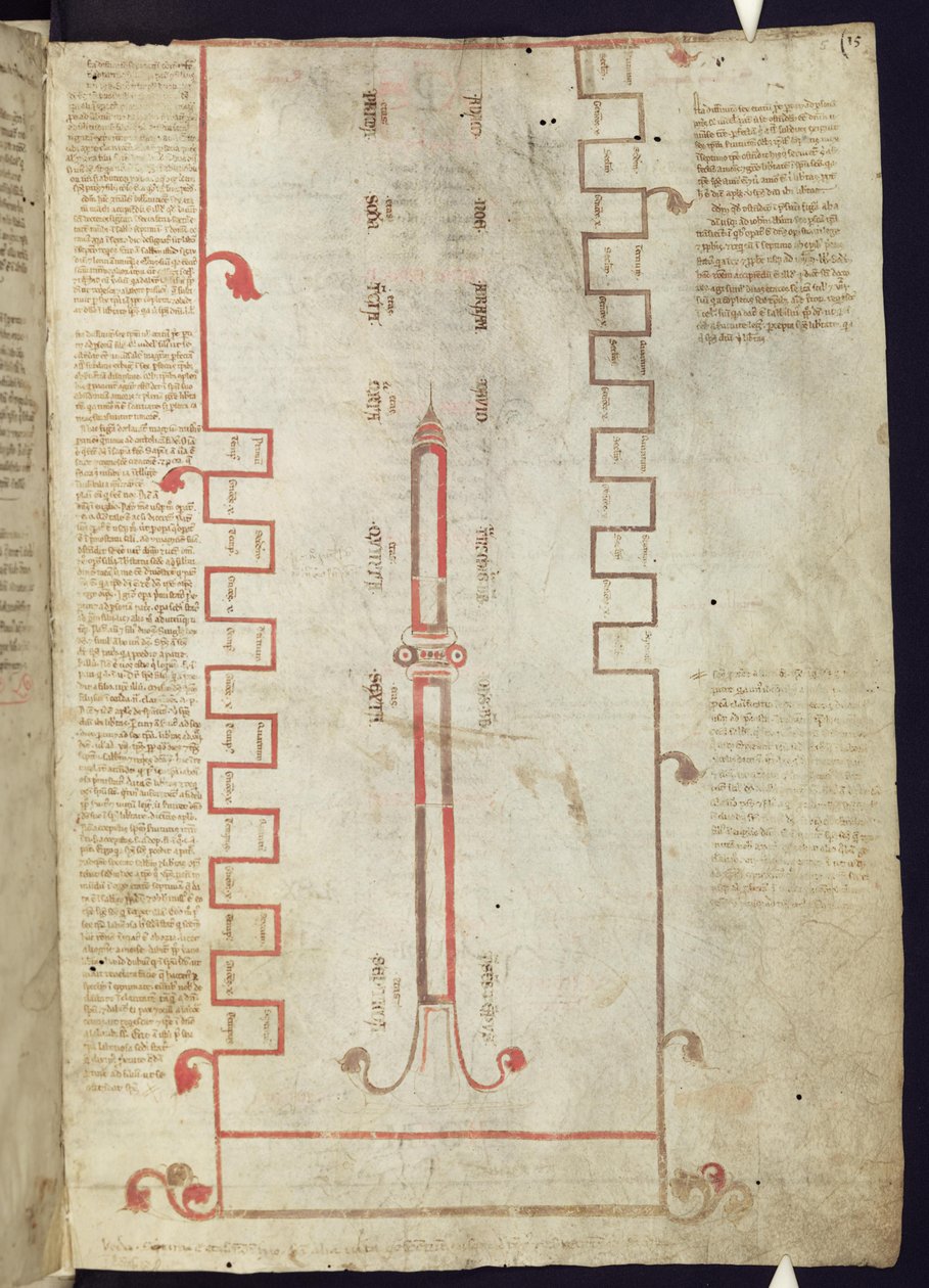 Corpus Christi Oxford MS 255A f.5r Tuba Ductilis, Darstellung der sieben Zeitalter und drei Phasen der Welt von Italian School