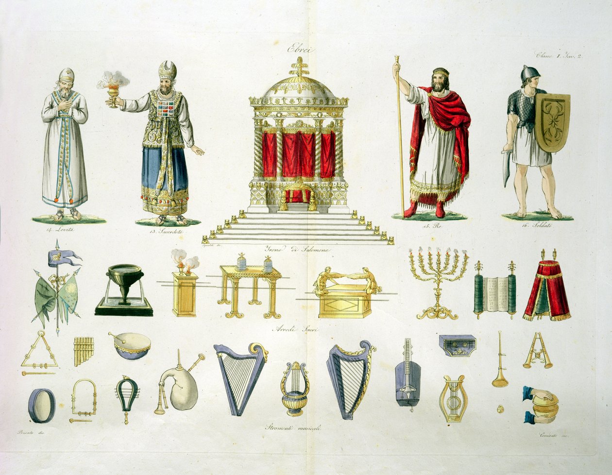 Hebräischer Levi, Priester, König und Soldat mit heiligen Einrichtungsgegenständen und Musikinstrumenten, Tafel 2, Klasse 1 aus Teil I der Geschichte der Nationen, graviert von Marco Comirati (ca. 1800-69) von Italian School