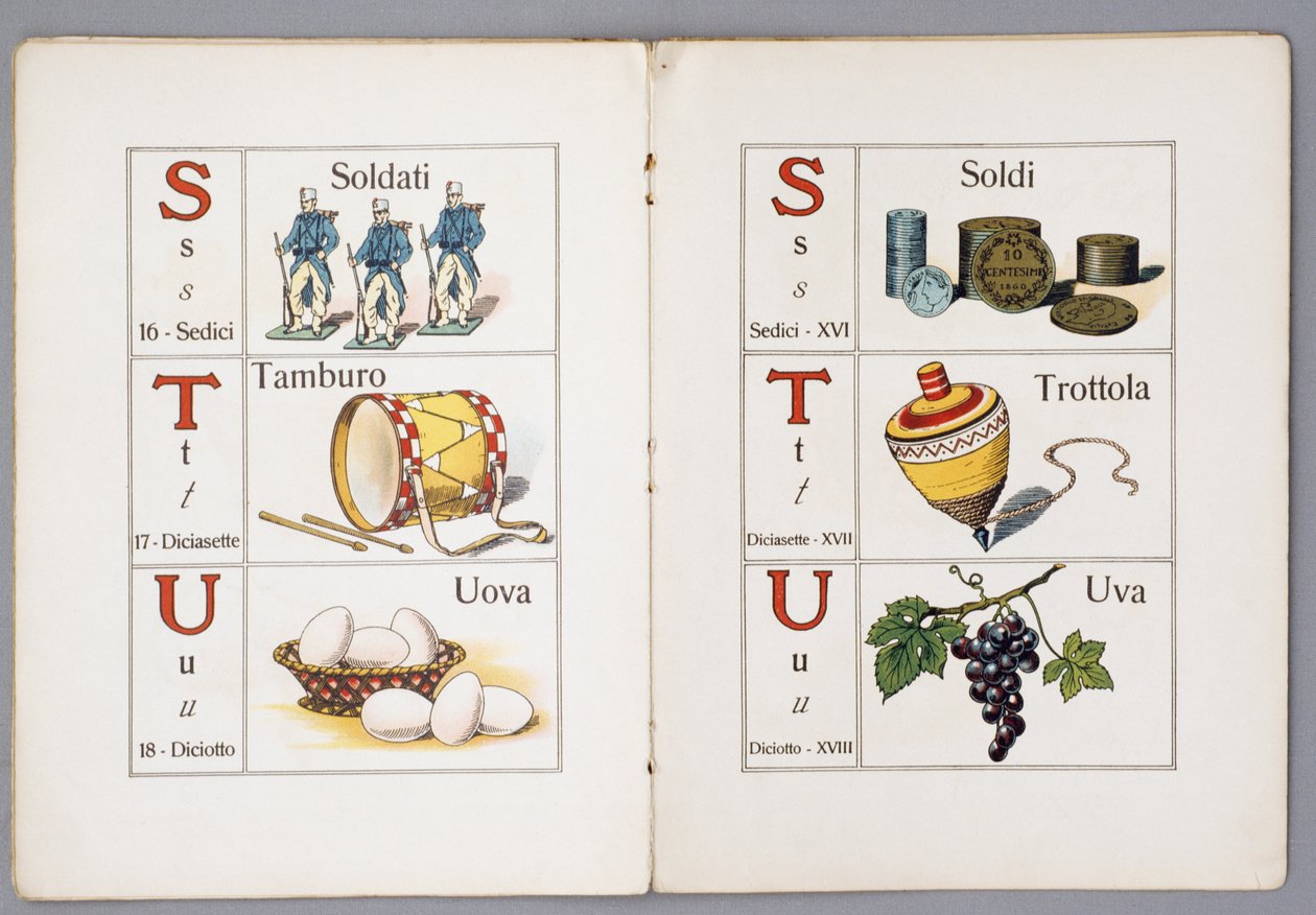 Seiten von Per il Mondo piccino ABC figurato (Für die Kinderwelt, Illustriertes ABC) von Italian School