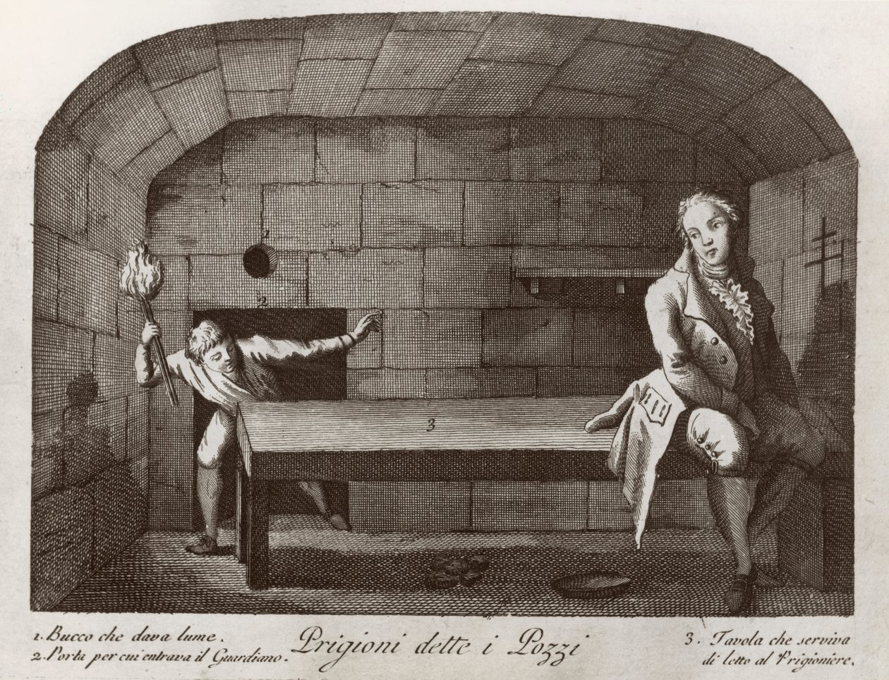 Das Pozzi-Gefängnis, aus Vedute della Prigioni von Italian School