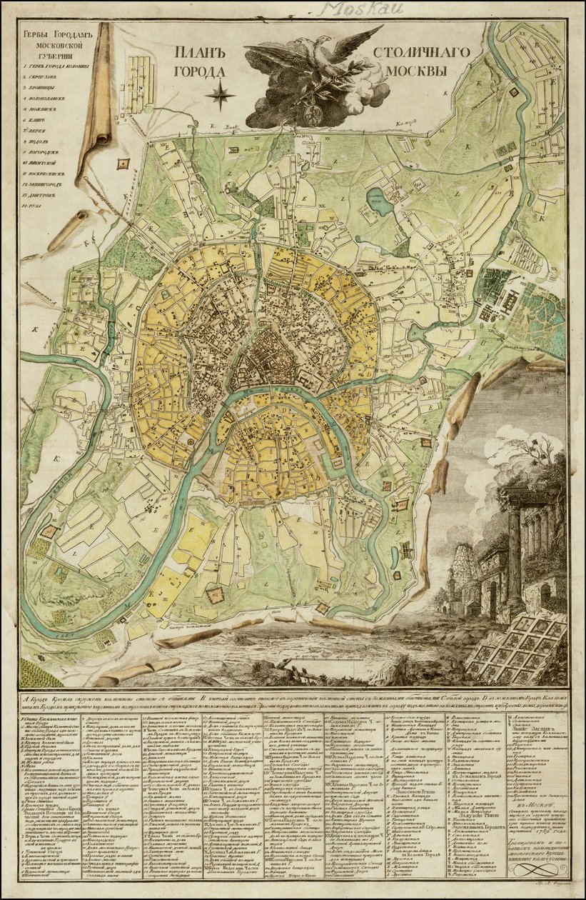 Karte von Moskau 1789 von Ivan Marchenkov von Ivan Marchenkov