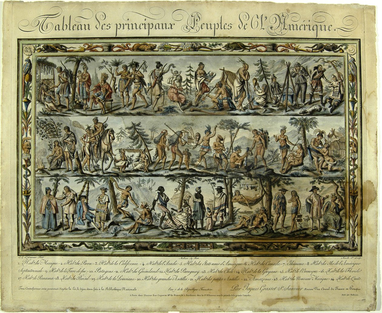 Tafel, die die Menschen Amerikas darstellt, 1798 von Jacques Grasset de Saint Sauveur